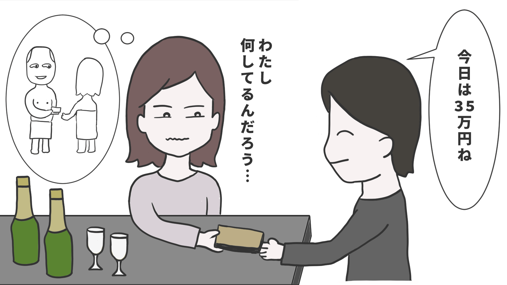 ホストの会計