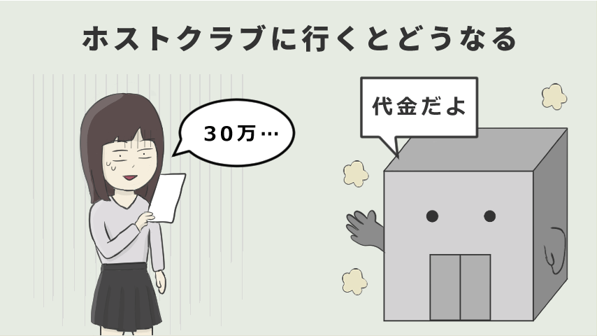 ホストクラブに行ったらどうなるか知る